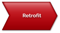 Retrofit