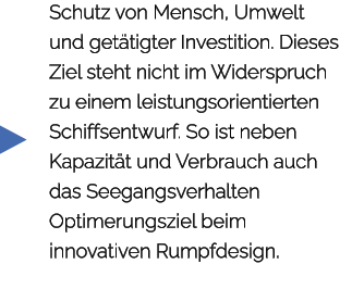 Schutz von Mensch, Umwelt und getätigter Investition. Dieses Ziel steht nicht im Widerspruch zu einem leistungsorientierten Schiffsentwurf. So ist neben Kapazität und Verbrauch auch das Seegangsverhalten Optimerungsziel beim innovativen Rumpfdesign.