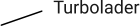 Turbolader